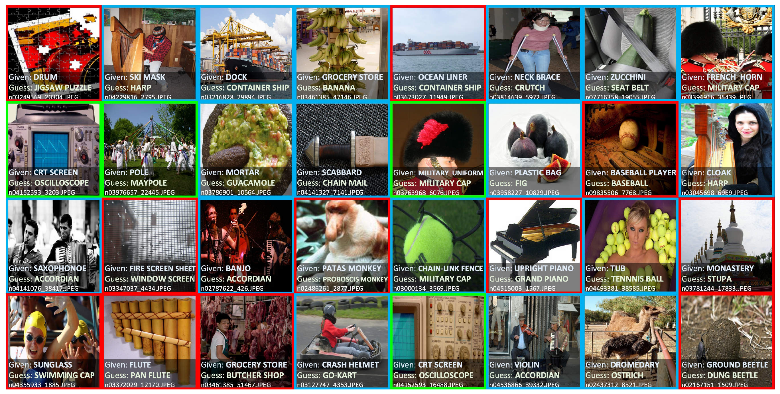Label errors found by Confident Learning in the ImageNet training set